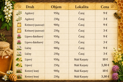Cennik